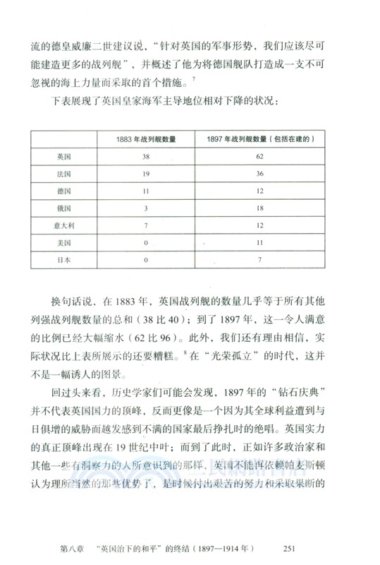 英國海上霸權的興衰（簡體書）