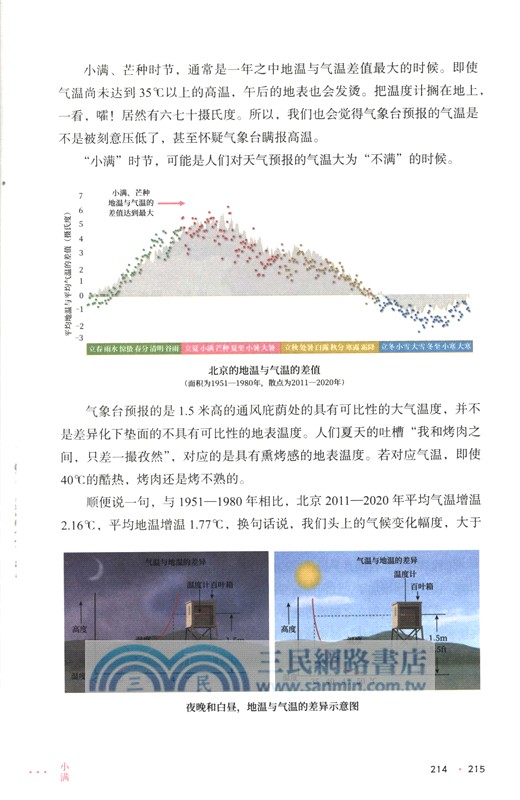 二十四節氣百科全書（簡體書）