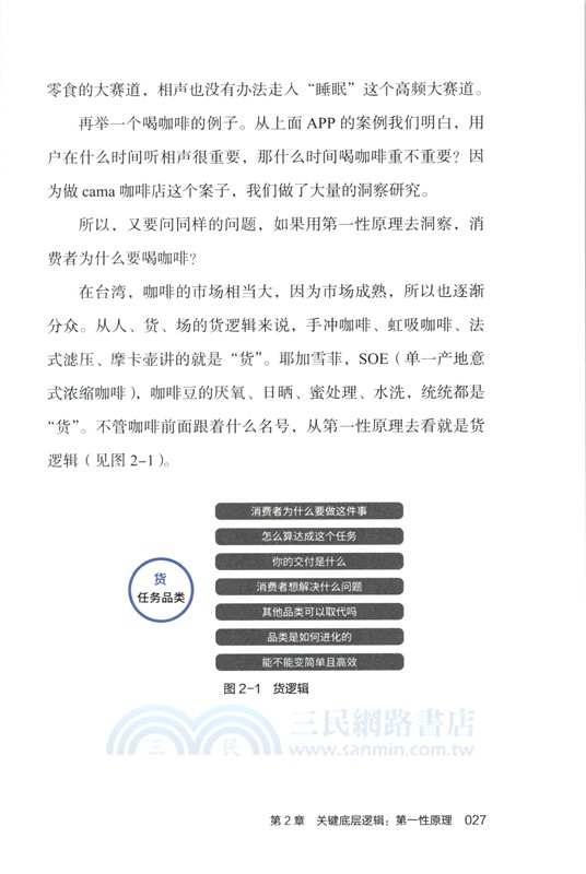 峰值體驗2（簡體書）