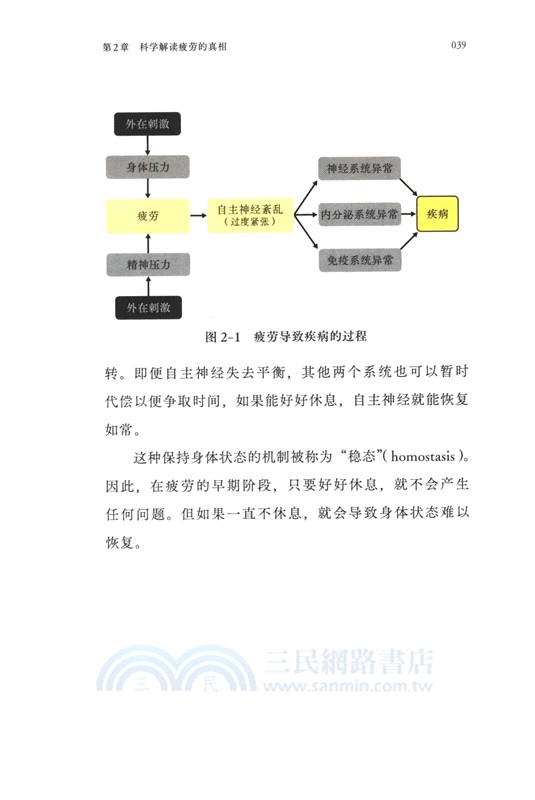 低能量人有效休息指南（簡體書）