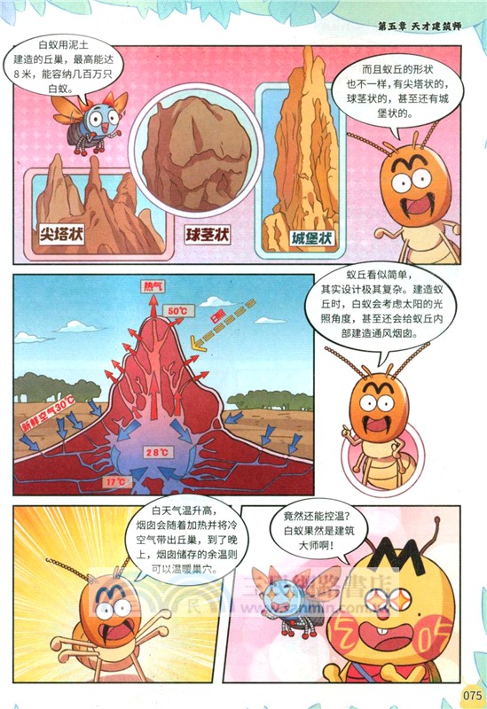 不白吃漫畫之昆蟲超能力3（簡體書）