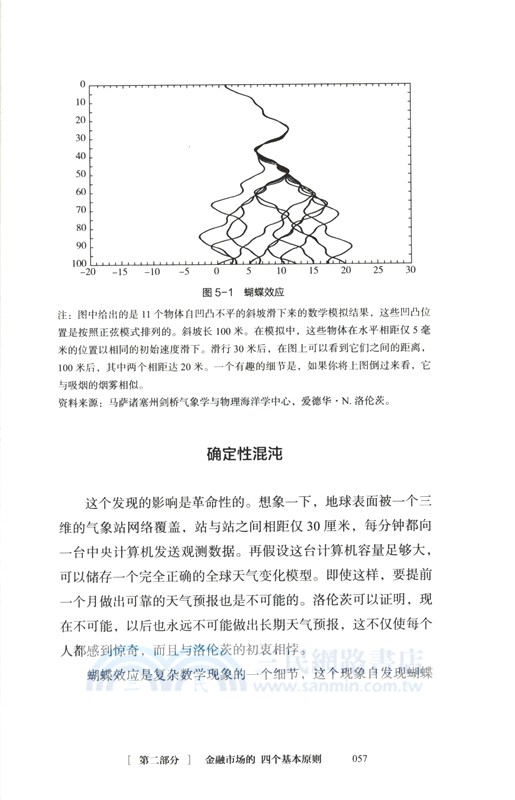 金融心理學（簡體書）