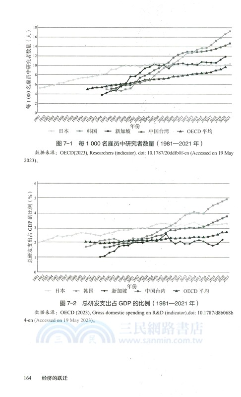 經濟的躍遷：跨越中等技術陷阱(簡體書)