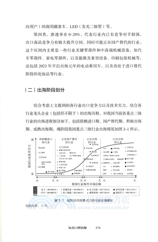 從出口到出海：中國企業全球化的邏輯與未來（簡體書）