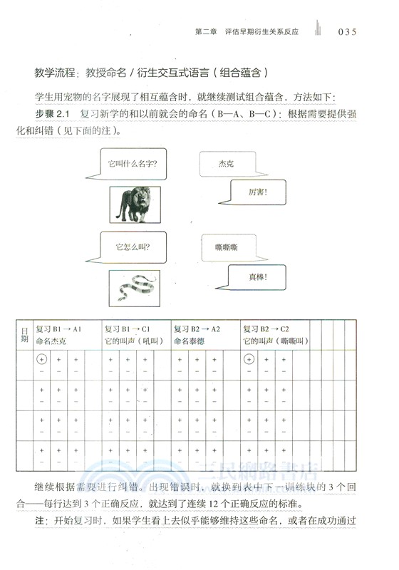 生成性語言訓練指南：關係框架理論與語言行為在早期干預中的整合應用（簡體書）