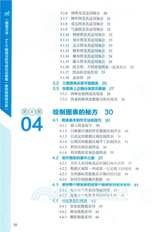 一圖抵萬言：Excel數據分析可視化儀錶板(案例視頻精華版)（簡體書）