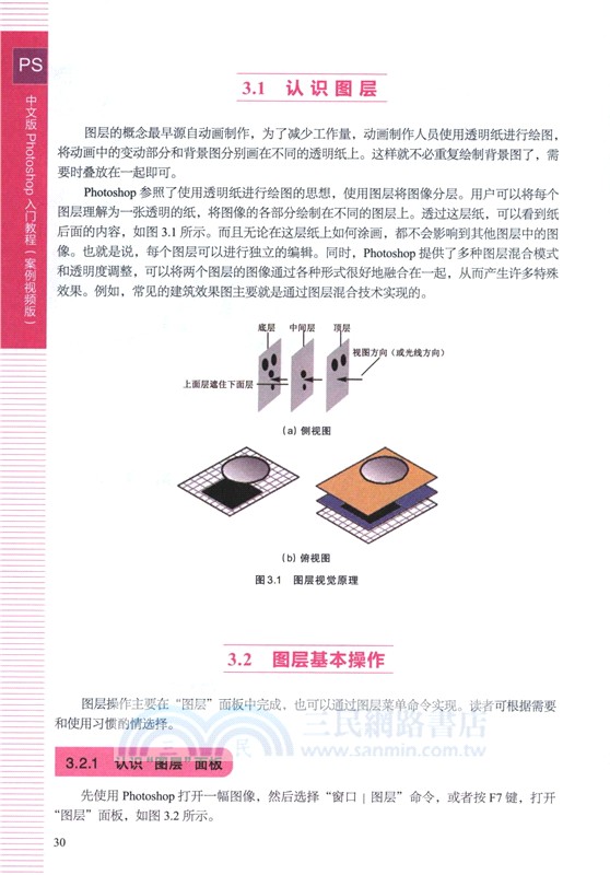 中文版PHOTOSHOP入門教程(案例視頻版)（簡體書）