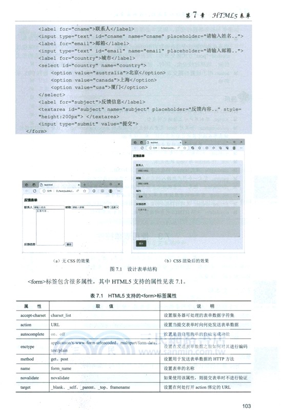 HTML5+CSS3網站設計標準教程(視頻教學版)（簡體書）