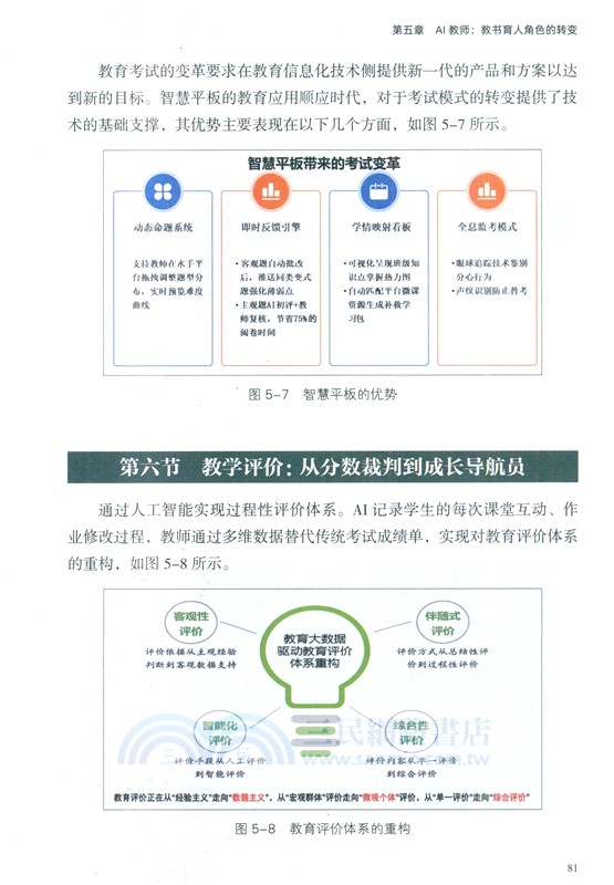 新時代人工智慧學校建設方案（簡體書）