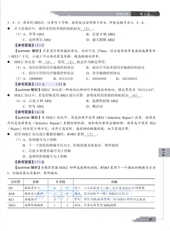 網絡工程師章節習題與考點特訓(適配第6版考綱)（簡體書）