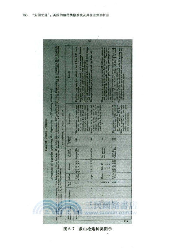 安國之道：英國的殖民情報系統及其在亞洲的擴張（簡體書）