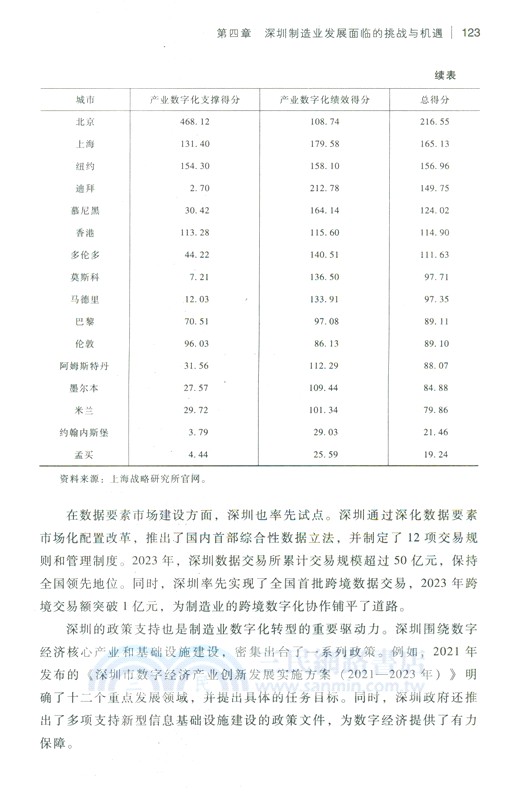 轉型與升級（簡體書）