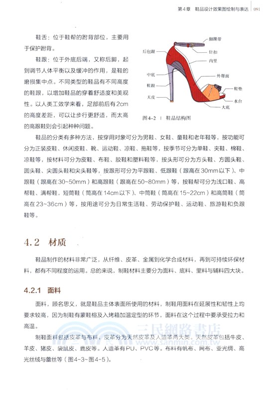 時尚手繪配飾設計（簡體書）