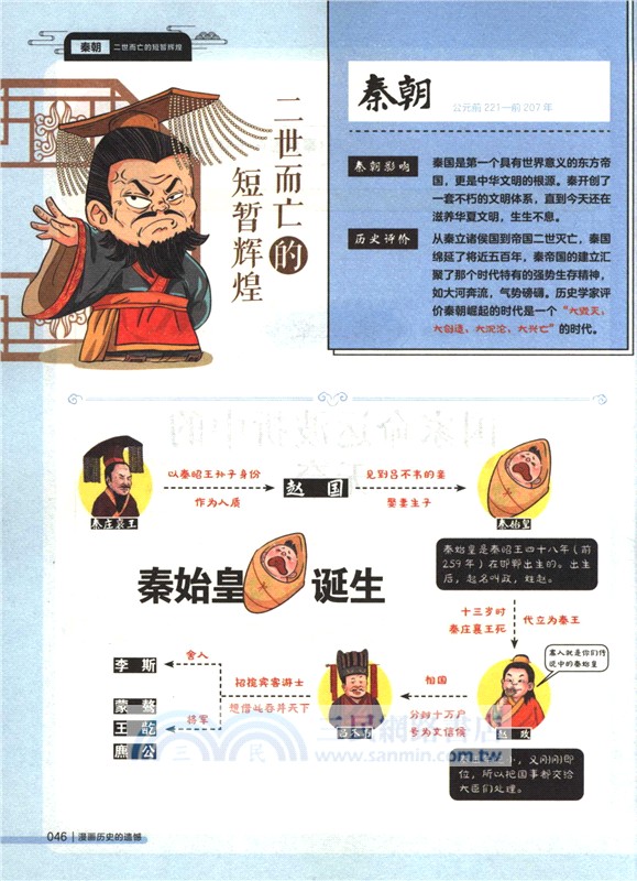 漫畫歷史的遺憾（簡體書）