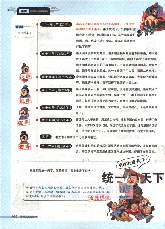 漫畫歷史的遺憾（簡體書）