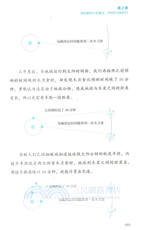 給少年科學家講相對論（簡體書）