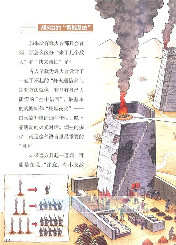不到長城非好漢(精裝)（簡體書）