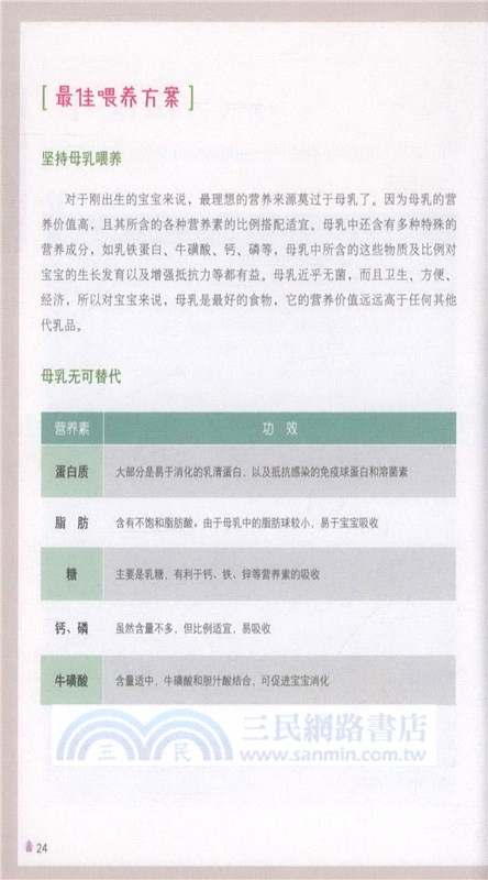 0-3歲育兒百科（簡體書）