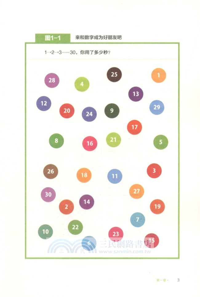 每天懂一點拯救上班族的數學（簡體書）