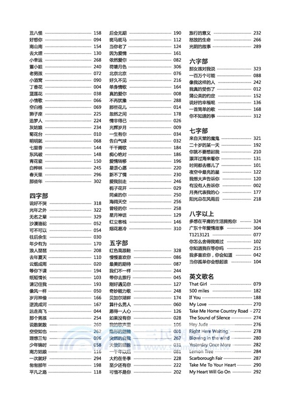 最易上手：吉他彈唱超精選(講義版)（簡體書）