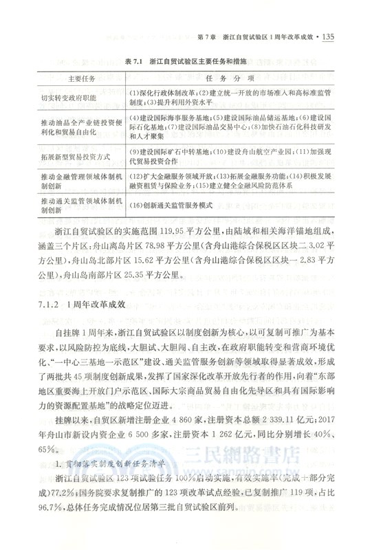 2019中國自由貿易試驗區發展研究報告：建設新時代改革放的新高地（簡體書）