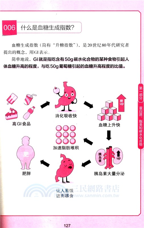 做自己的營養師：科學飲食，遠離誤區（簡體書）
