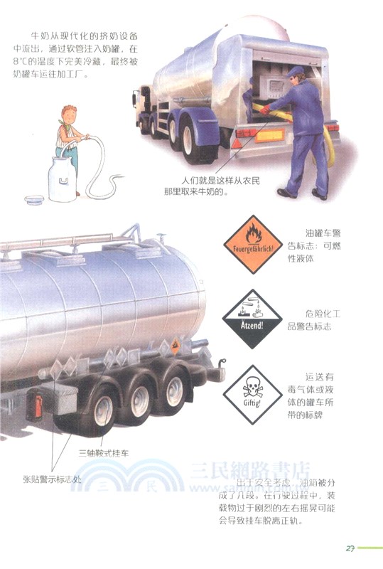 來問我吧：貨車（簡體書）