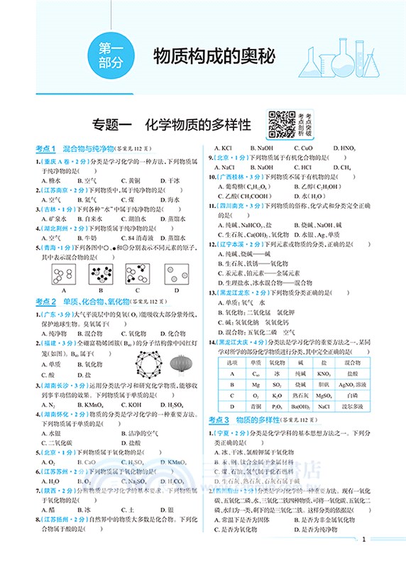 2021年中考熱點試題分類全解：化學（簡體書）