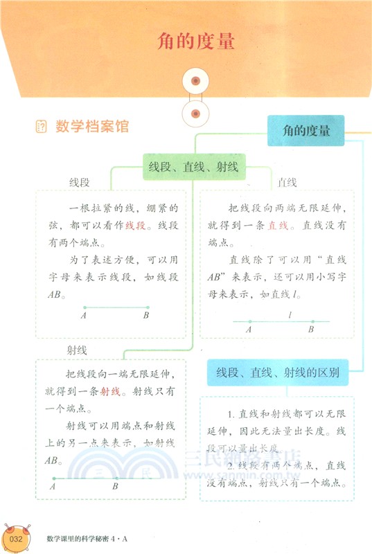數學課裡的科學秘密4(全二冊)（簡體書）