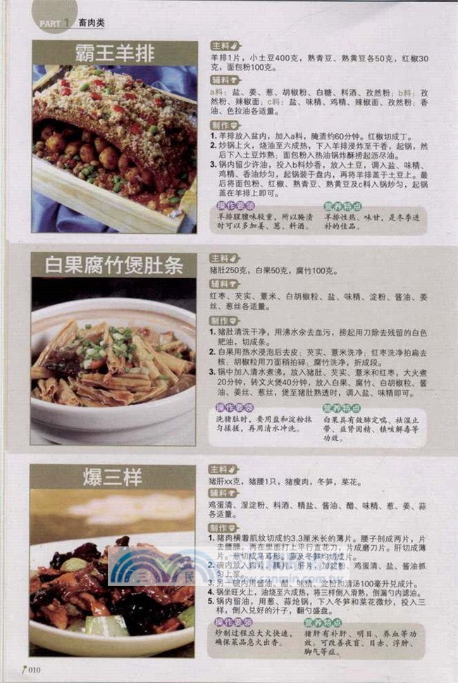 招牌川式風味菜1888（簡體書）