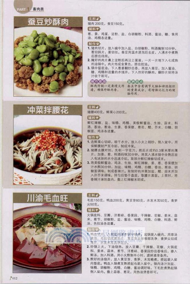 招牌川式風味菜1888（簡體書）