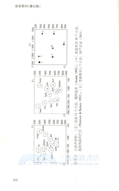 語音答問(修訂版)（簡體書）