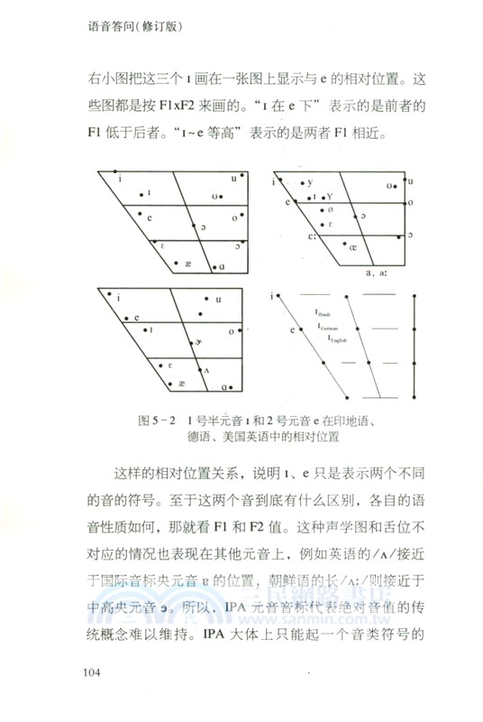 語音答問(修訂版)（簡體書）