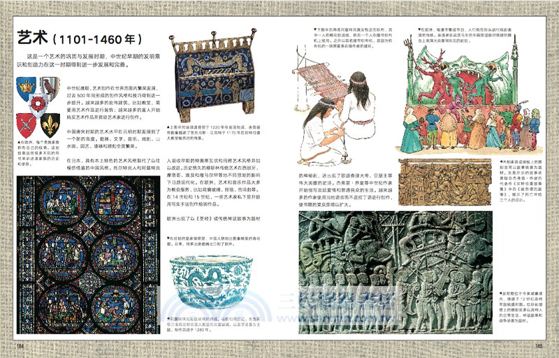 麥克米倫少兒百科全書：歷史（簡體書）