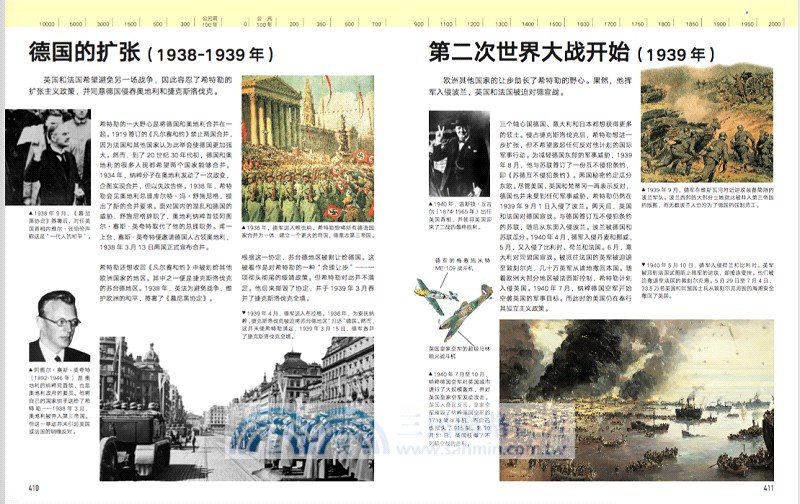 麥克米倫少兒百科全書：歷史（簡體書）