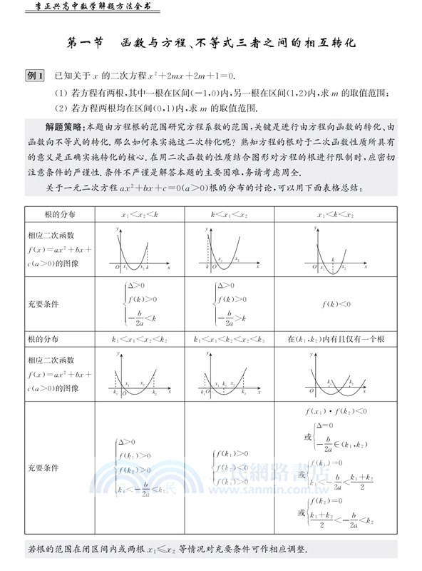 李正興高中數學解題方法全書：必做基礎題+鞏固中檔題+挑戰壓軸題（簡體書）