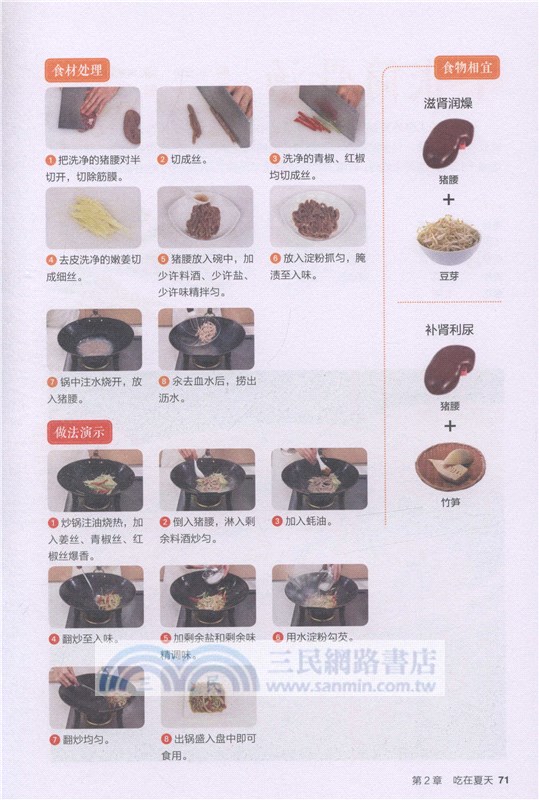 私房小廚（簡體書）