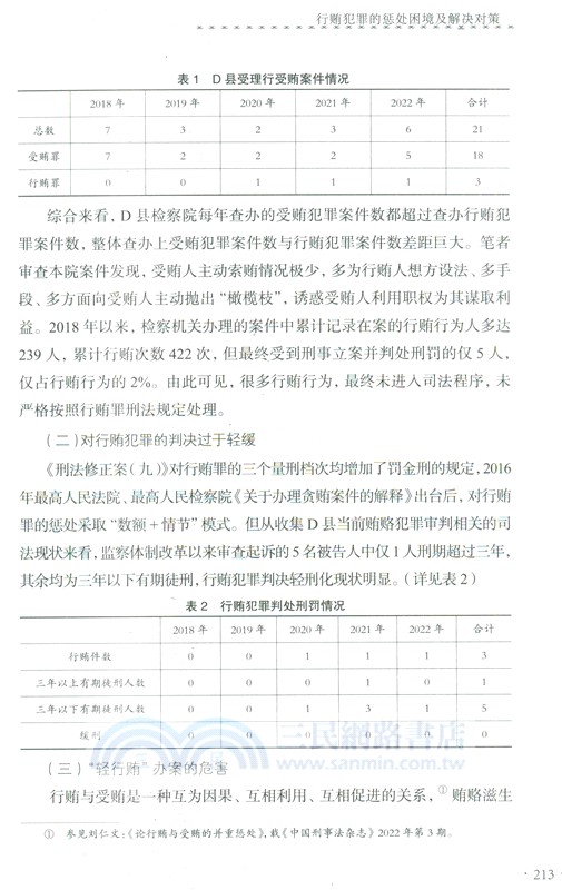 紀檢監察學研究（簡體書）