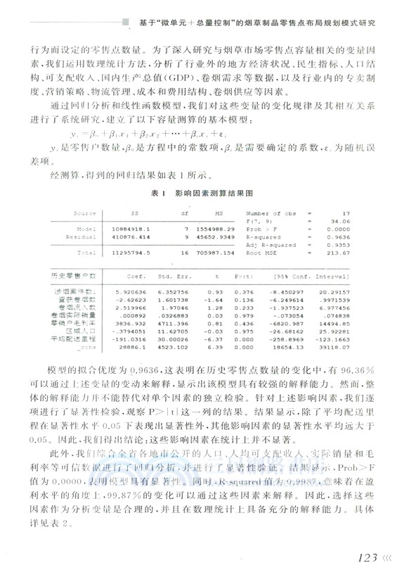 煙草法律與經濟政策研究(2025年卷‧總第1卷)（簡體書）