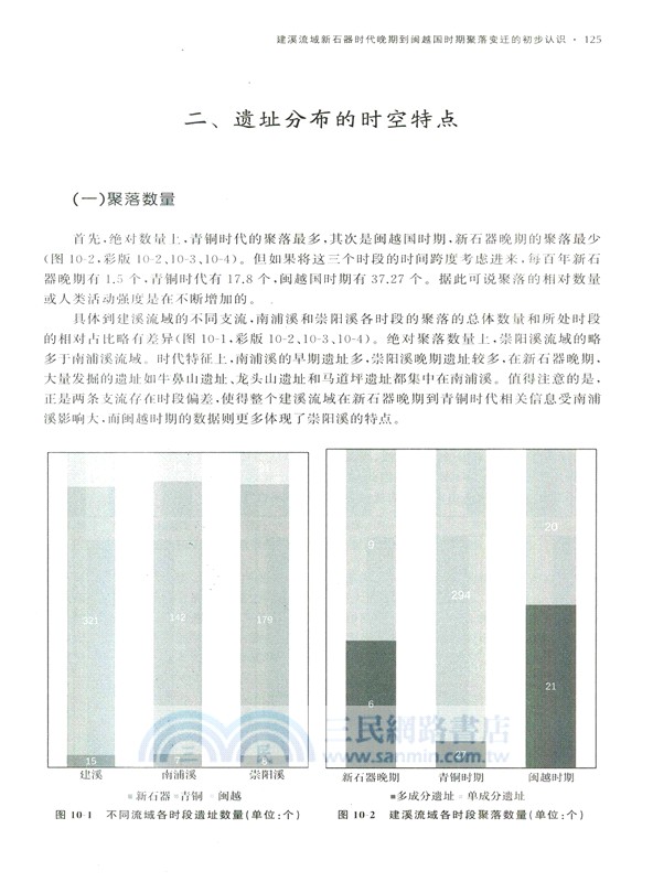 東南考古研究(第六輯)（簡體書）