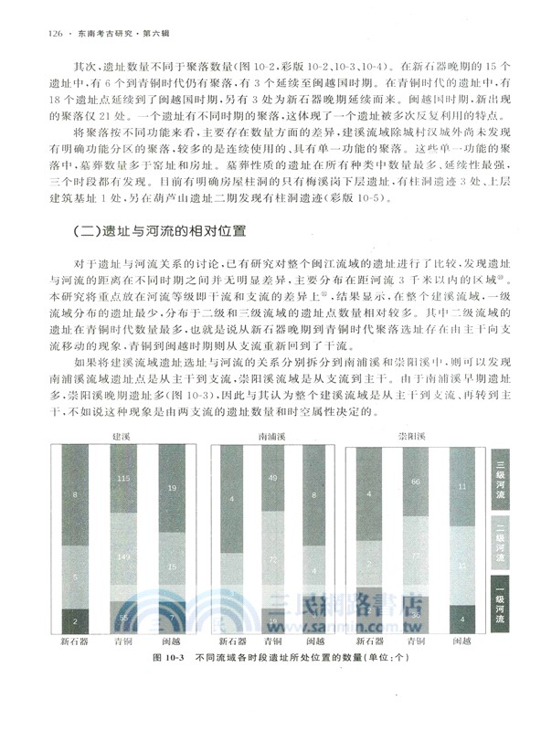 東南考古研究(第六輯)（簡體書）