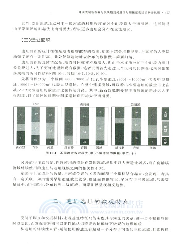 東南考古研究(第六輯)（簡體書）