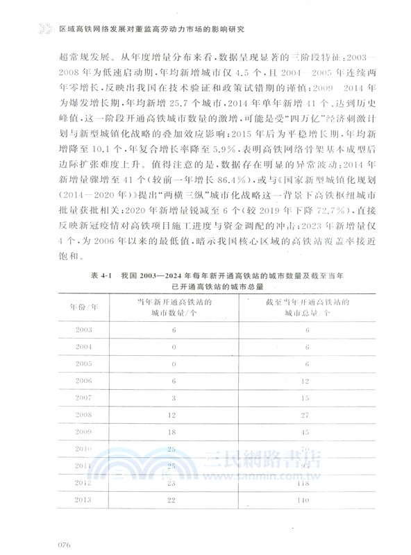 區域高鐵網絡發展對董監高勞動力市場的影響研究（簡體書）