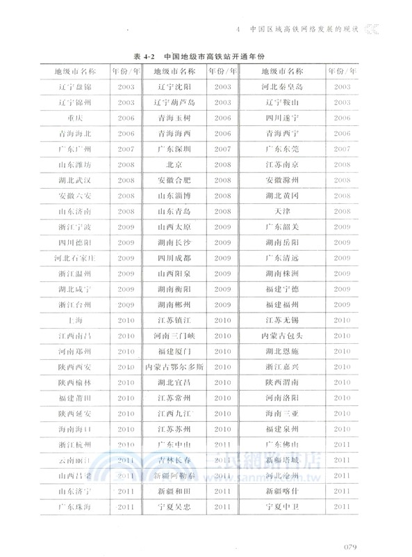 區域高鐵網絡發展對董監高勞動力市場的影響研究（簡體書）