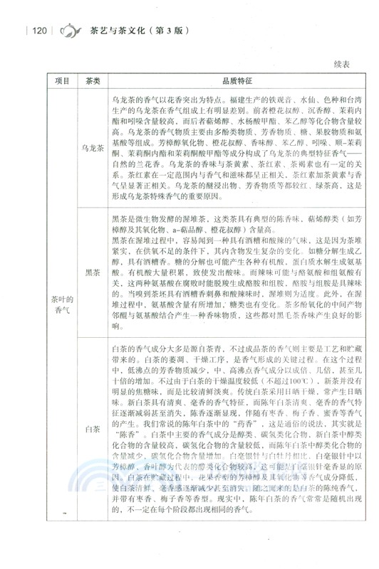 茶藝與茶文化(第3版)（簡體書）