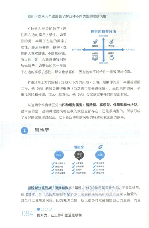 提升力：讓工作和生活更順利（簡體書）