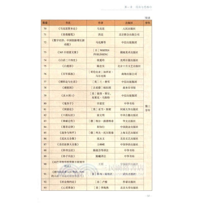 閱讀與資訊檢索技術（簡體書）