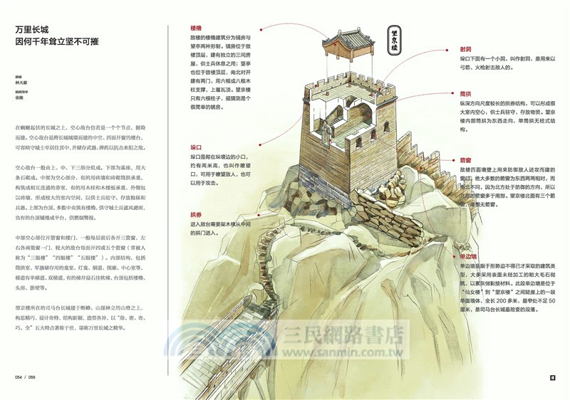 風物中國志：密雲（簡體書）