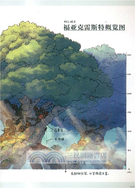 幻想中的房子：Nonohara奇妙建築畫集（簡體書）