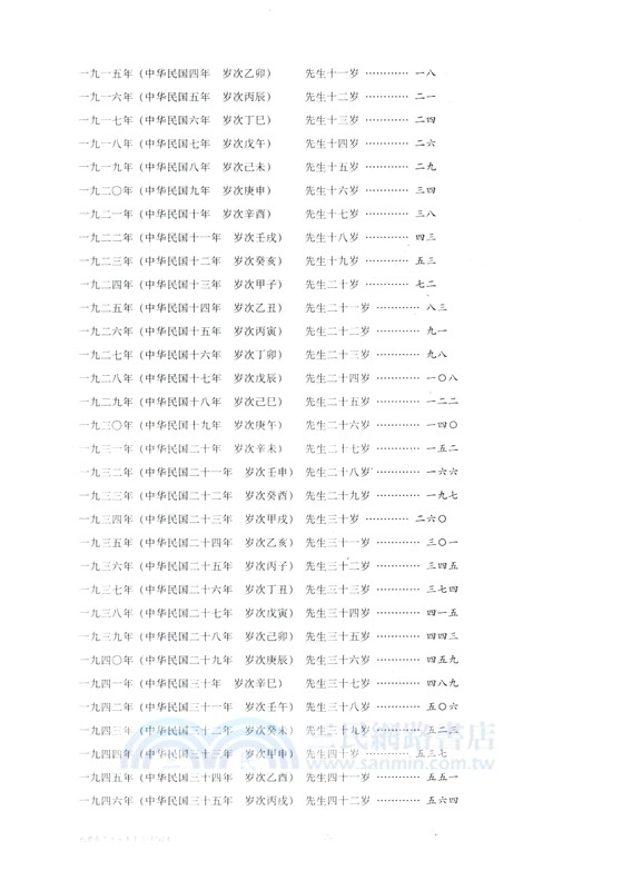 《施蟄存先生編年事錄》(增訂本)（簡體書）
